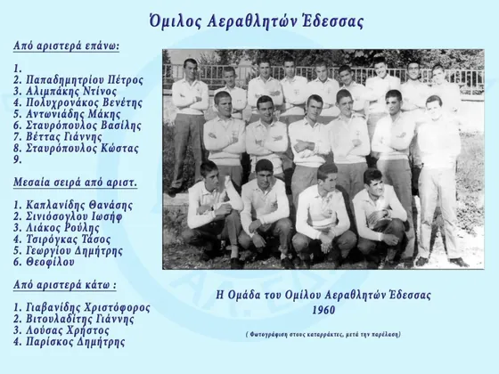 Foundation of Edessa Air Athletes Club